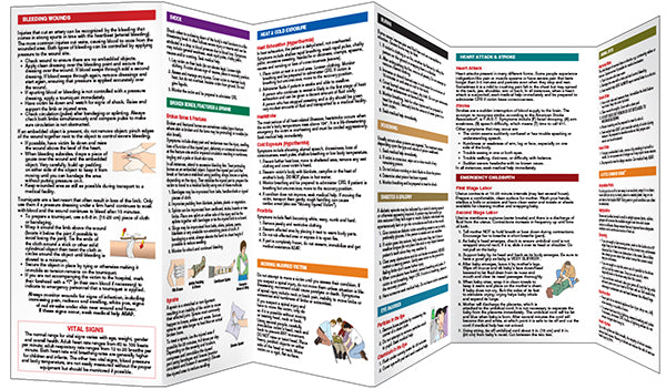 Emergency First Aid – Waterford Press