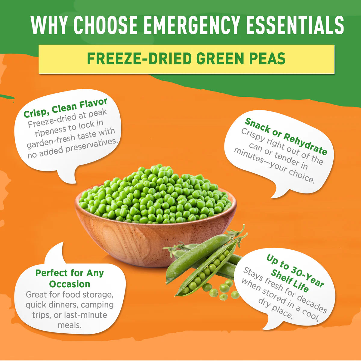 Peas #10