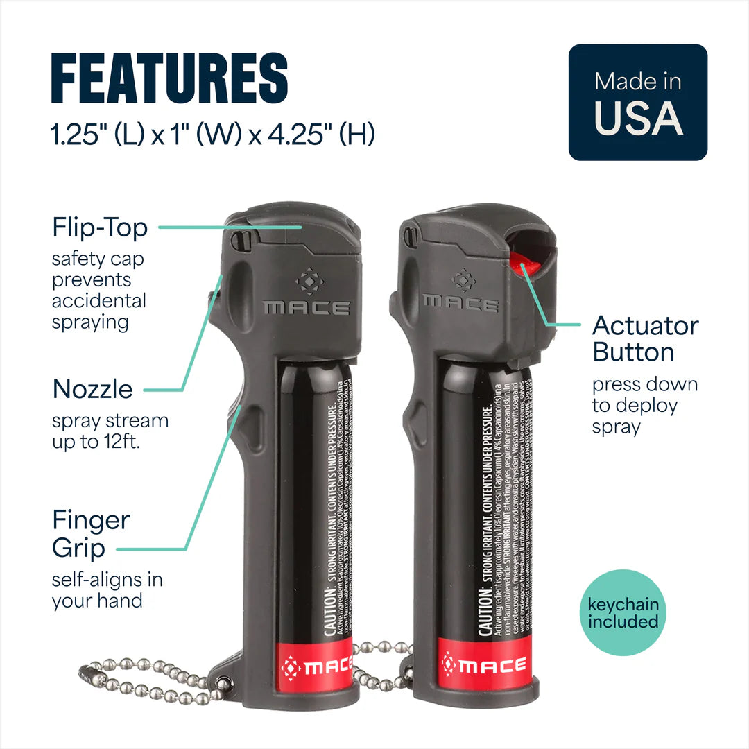 Mace® Personal Model