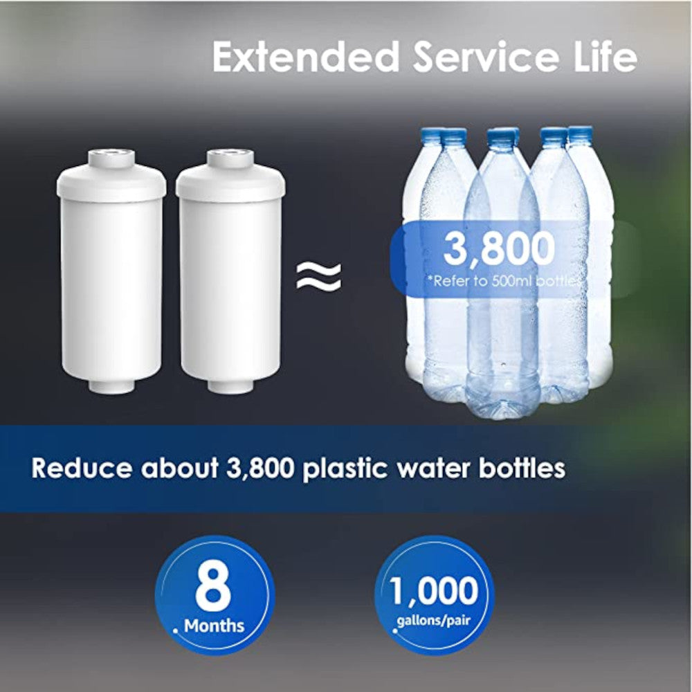 Fluoride and Arsenic Reduction Filters (Not yet available to residents of California.)