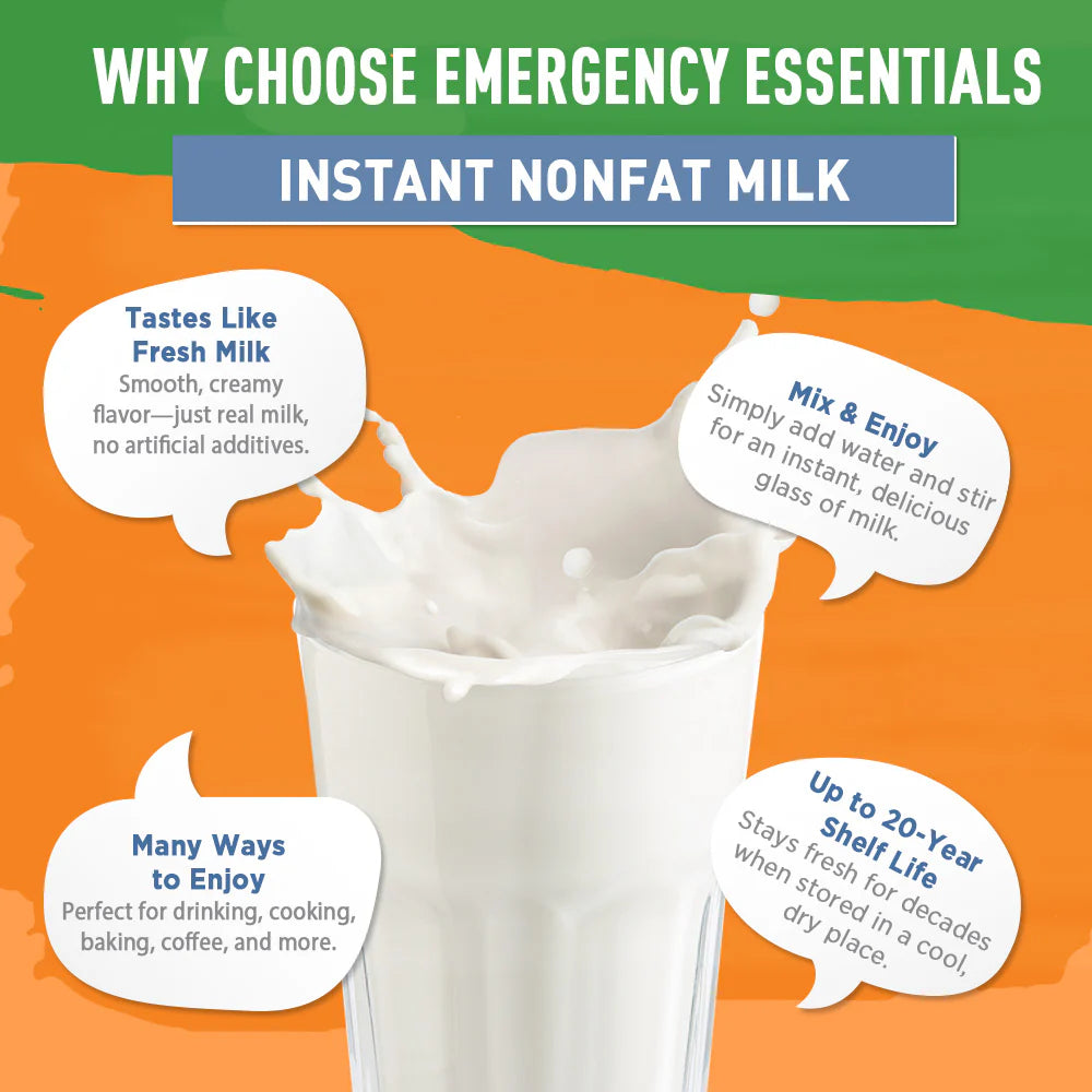 Milk Fortified #10