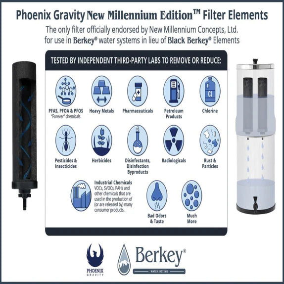 Phoenix Gravity New Millennium Edition Filter Elements for Berkey